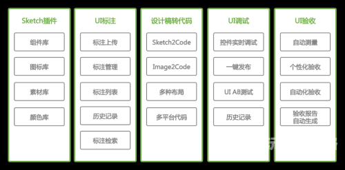 由于您未提供具体的文章内容主题，我将以探索手机版应用，如何提升您的移动生活品质为主题来撰写文章。手机版红警2共和国之辉下载