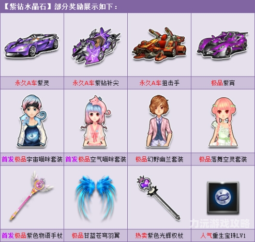 第2022页