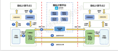 官方网探索官方网站的多重价值与影响