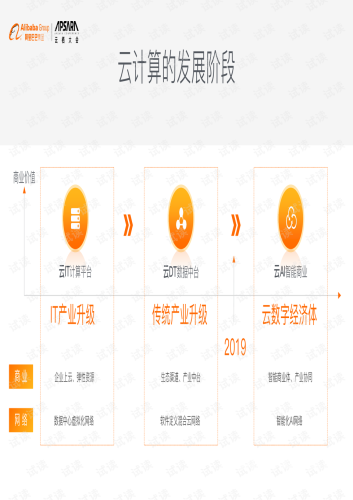 手机版手机版应用软件的发展趋势与未来展望