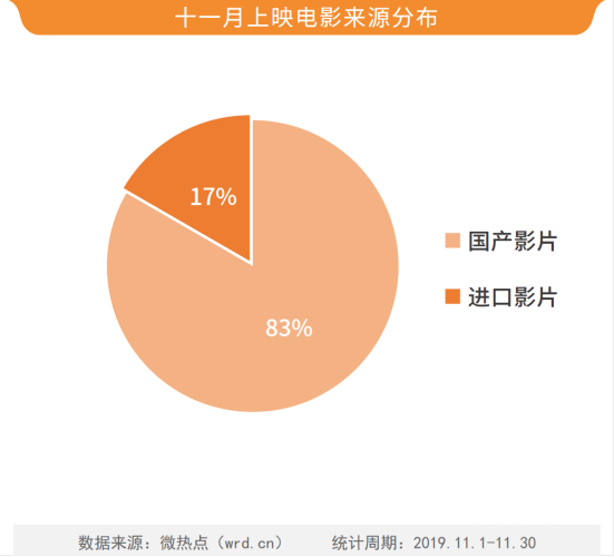 国产精品视频播放更新，内容丰富，精彩纷呈