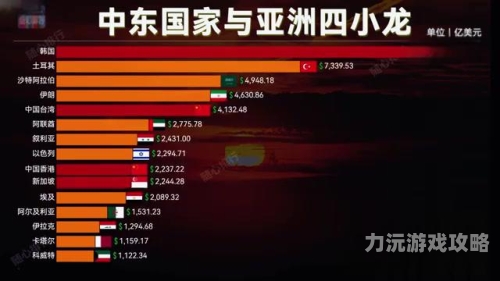 亚洲四虎强势插插国产，引领潮流风潮亚洲四虎指哪几个国家
